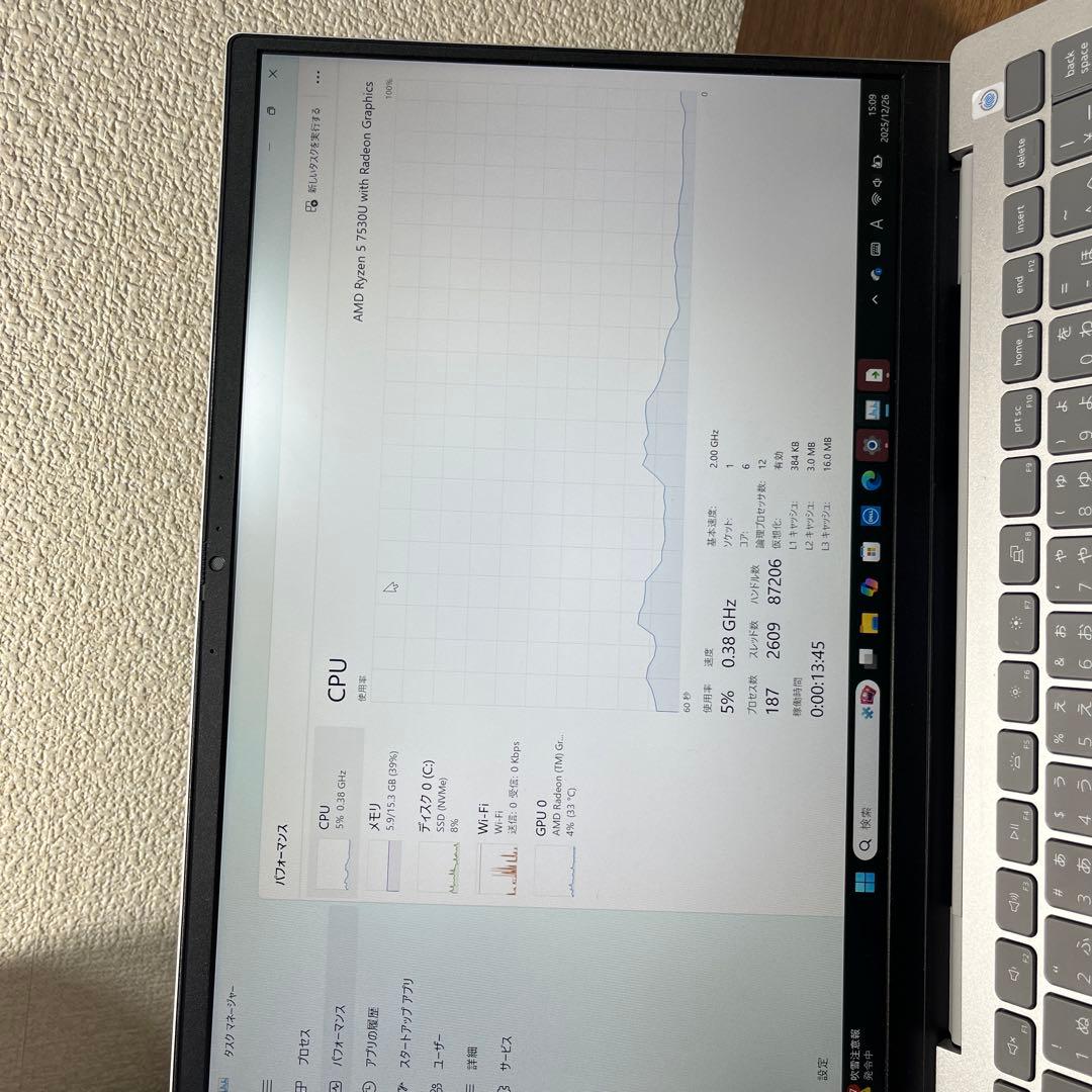 Dell Inspiron 15.6インチ ノートPC