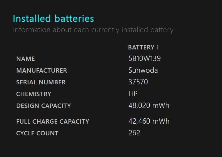 Windowsノート本体 Lenovo ThinkPad X13 Gen 1 512GB Ryzen5