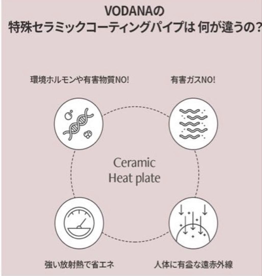 お値下げしました！VODANA ウェーブアイロン 36mm ストロベリークリーム