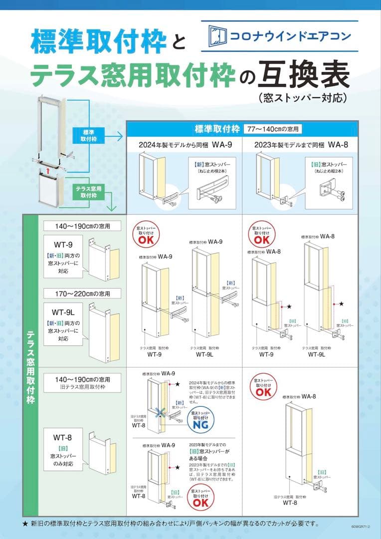 ウインドエアコン テラス窓用取付枠L WT-9L