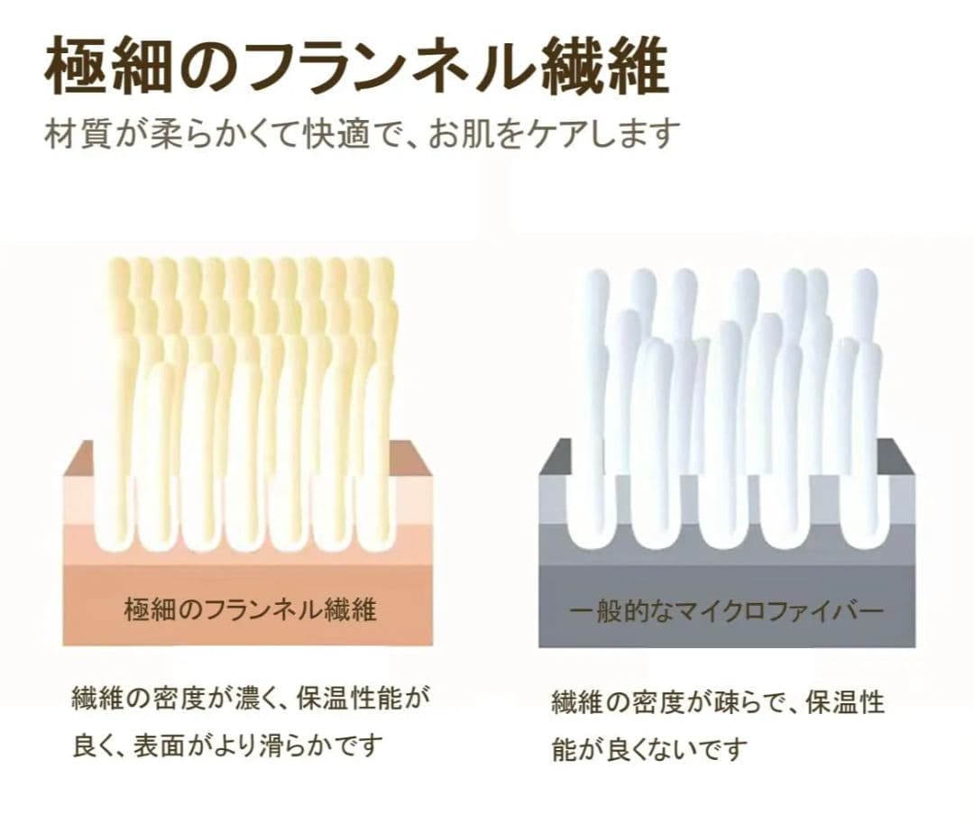 掛け布団カバー 布団カバー セミダブル 洗える 秋冬用 静電気防止 ピンク