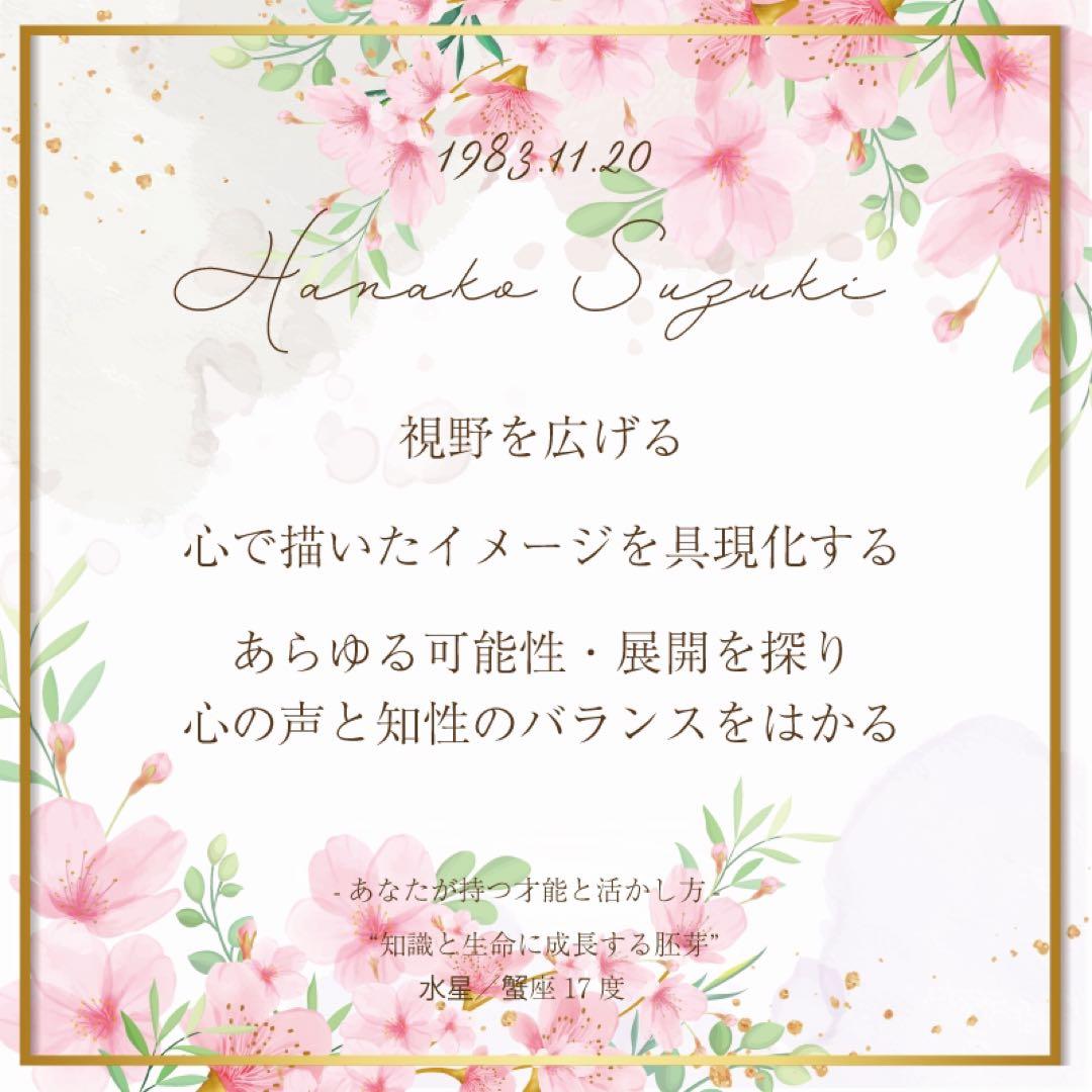 『サビアン星座メッセージアート』（サークル型）