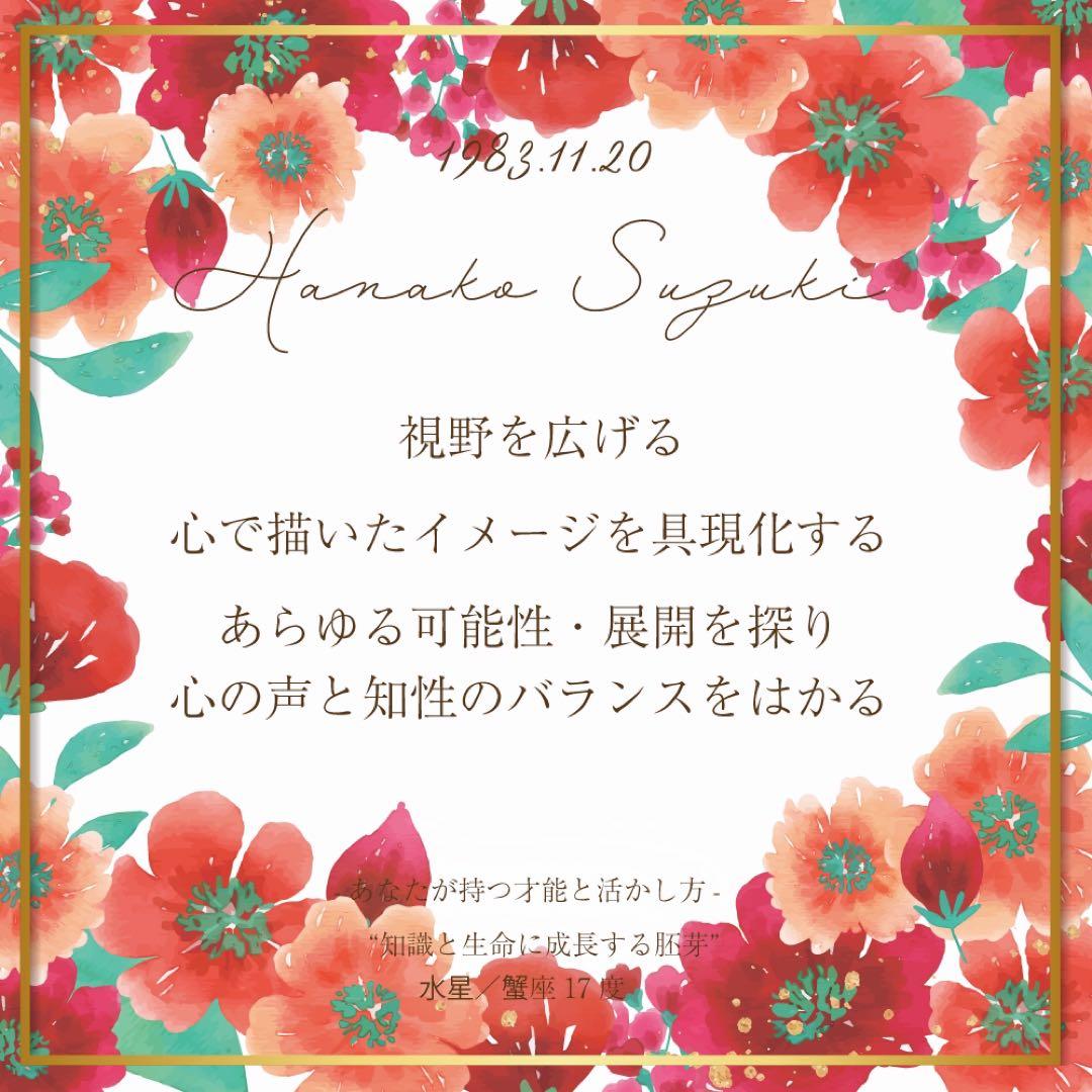 『サビアン星座メッセージアート』（サークル型）