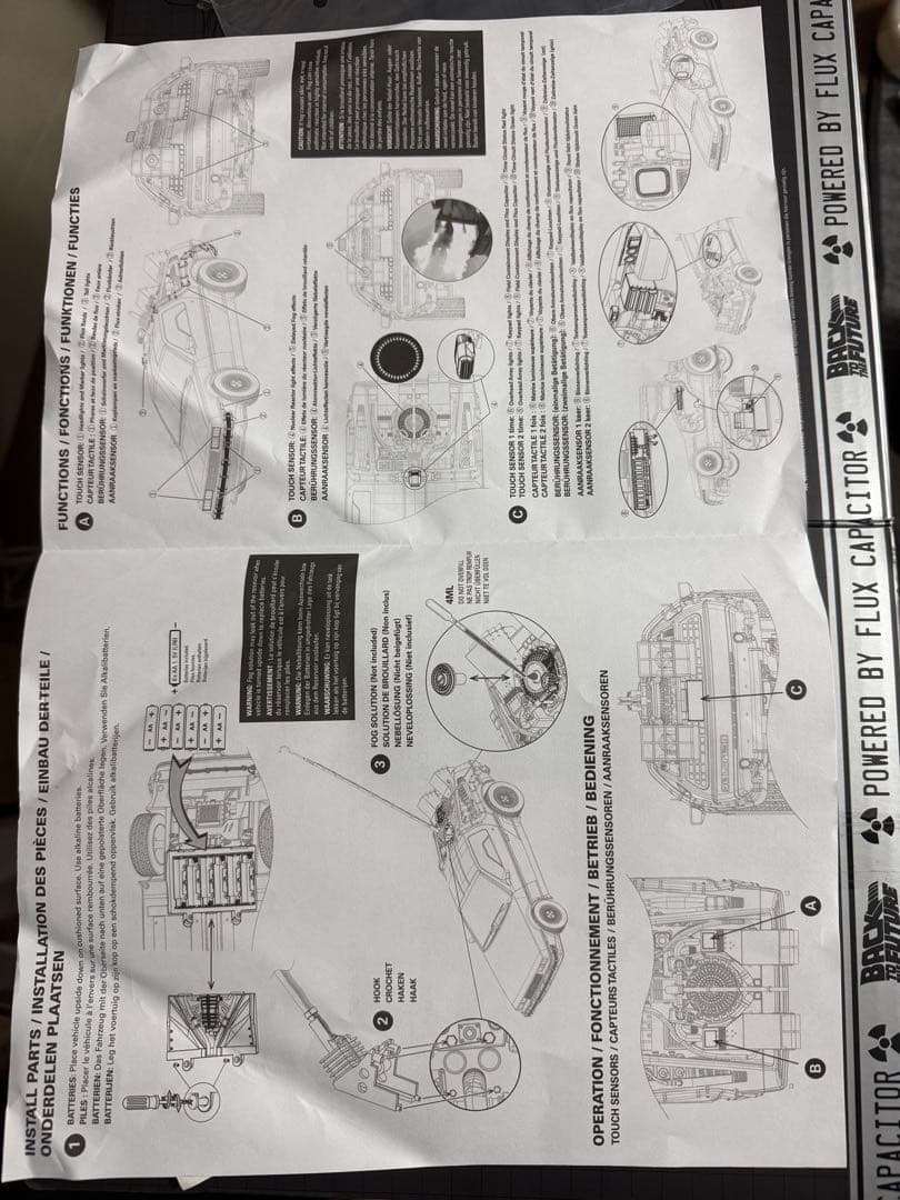 SF1/10トミーデロリアン海外版
