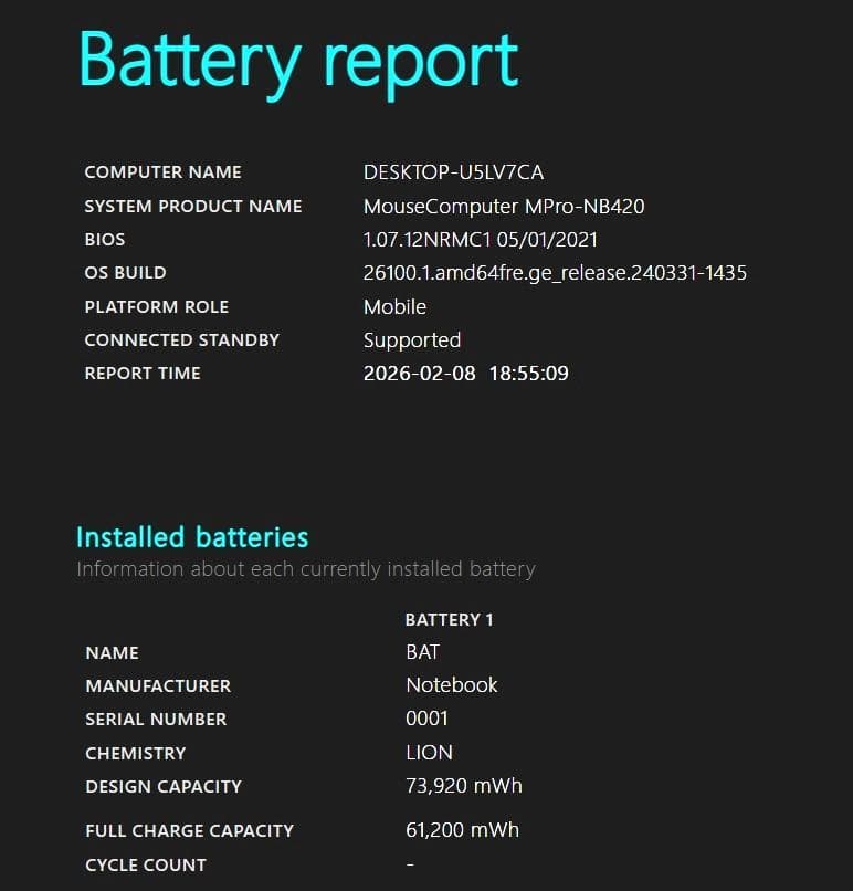 良品 2021年製 14型 Mouse MPro NB420H i5 11世代