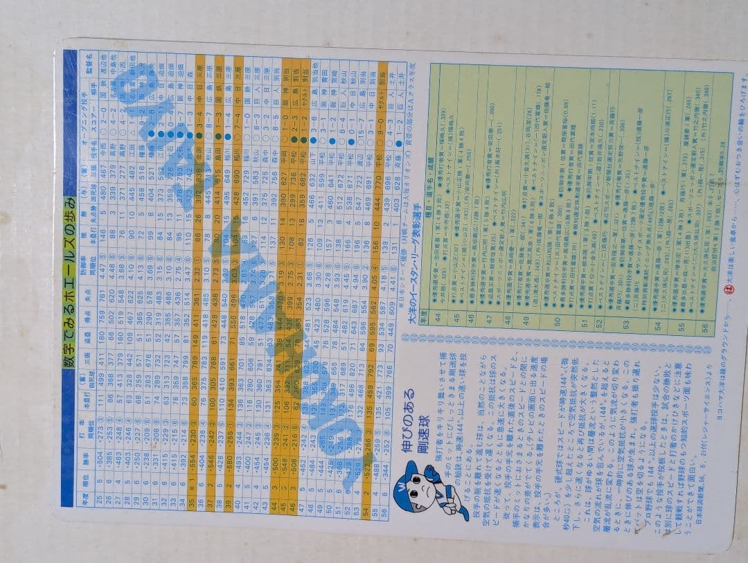 横浜大洋ホエールズ　横浜スタジム　人工芝灰皿