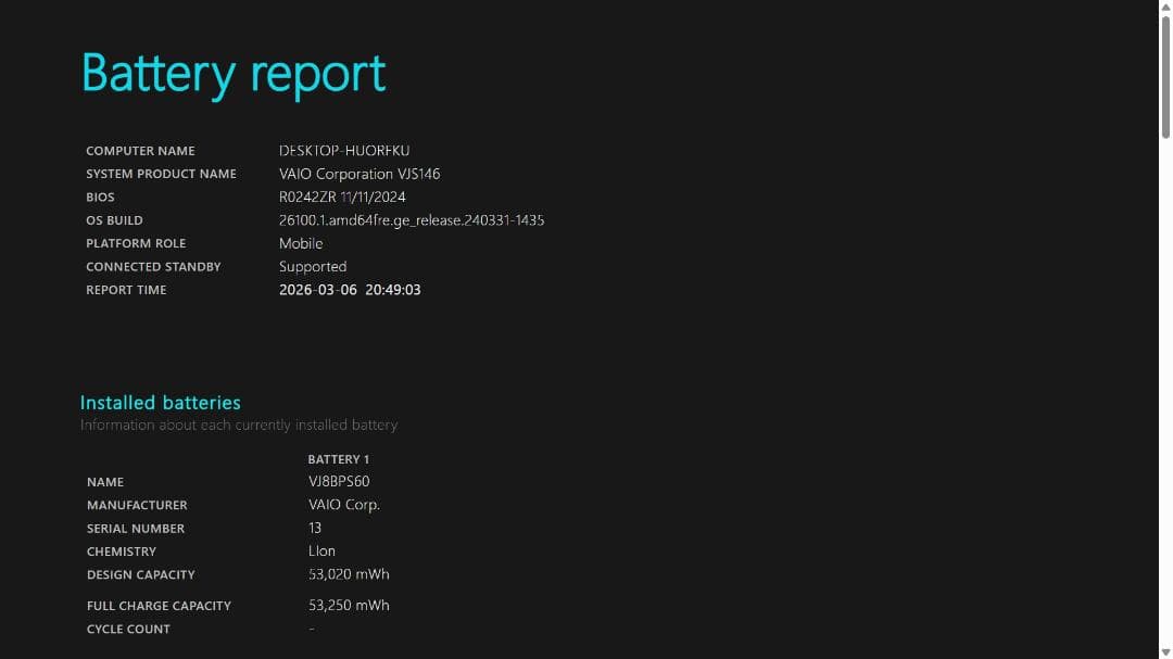 ほぼ未使用 VAIO SX14 i7-1360P 16GB タッチ液晶 LTE