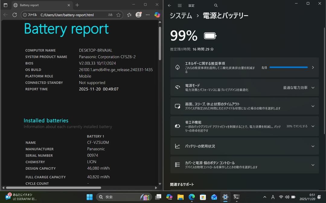Panasonic レッツノート CF-SZ6 i5 SSD 256GB