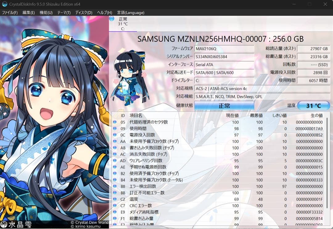 Panasonic レッツノート CF-SZ6 i5 SSD 256GB