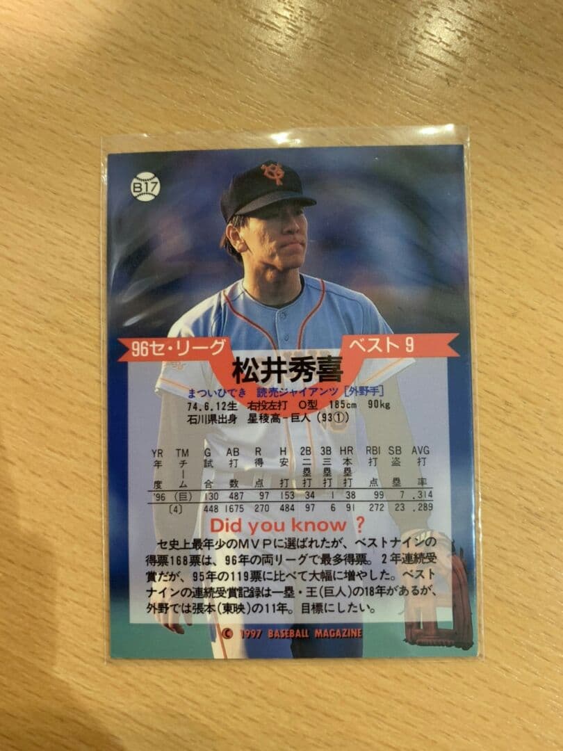 【96セ・リーグ  ベスト9】松井秀喜選手