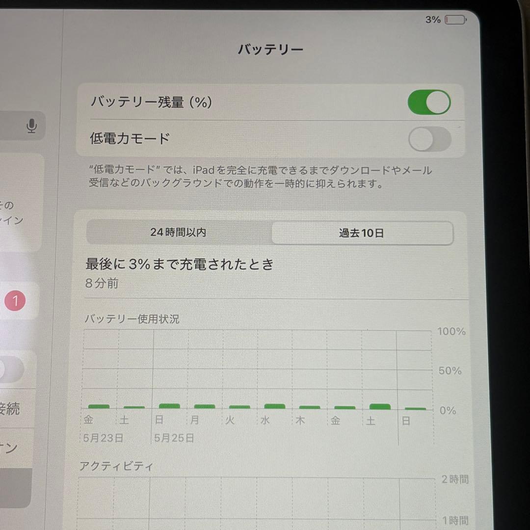iPad Air 第5世代 Wi-Fiモデル 64GB A2588