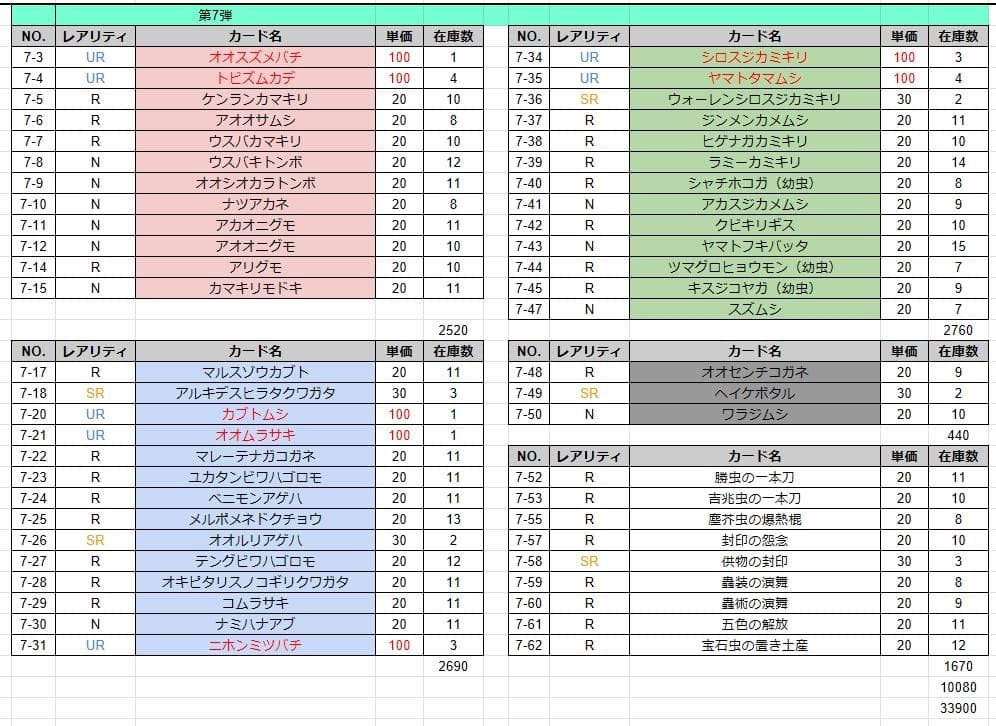 蟲神器 第1弾~7弾 バラ売り