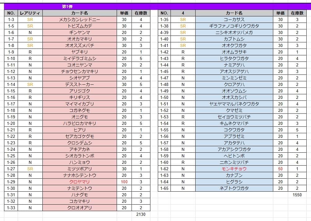 蟲神器 第1弾~7弾 バラ売り