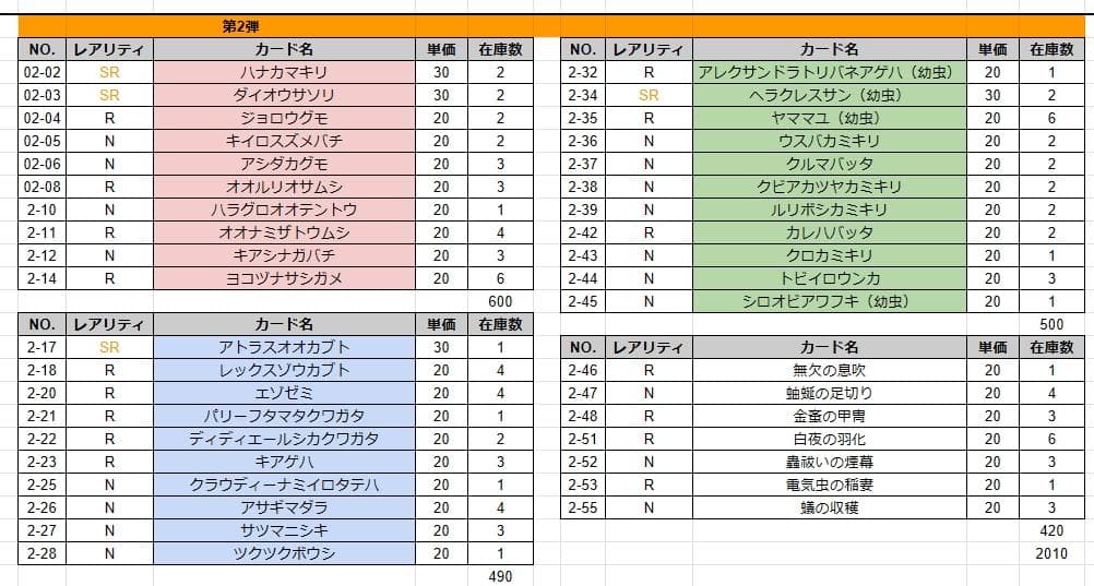 蟲神器 第1弾~7弾 バラ売り