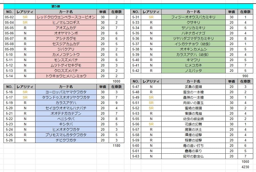 蟲神器 第1弾~7弾 バラ売り
