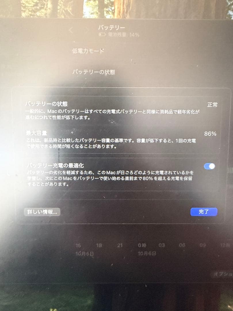 Apple MacBook Pro スペースグレー M1 メモリ16GB