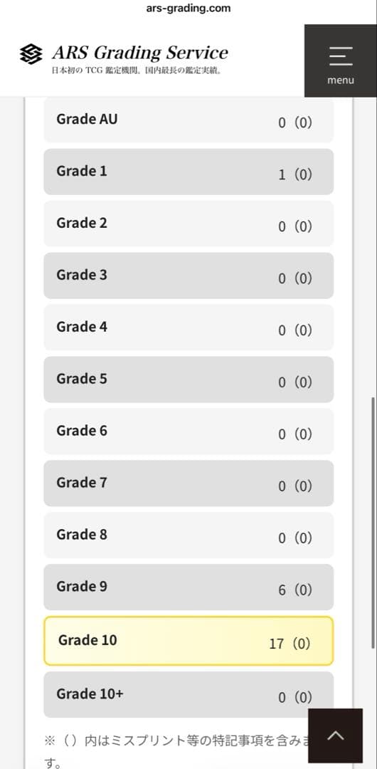 ARS鑑定10 S:Pリトルナイト 25th クオシク QC