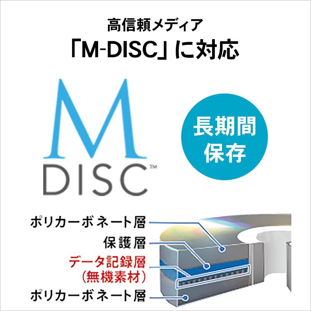 【FUKA】新品 I-O DATA ポータブルブルーレイドライブ