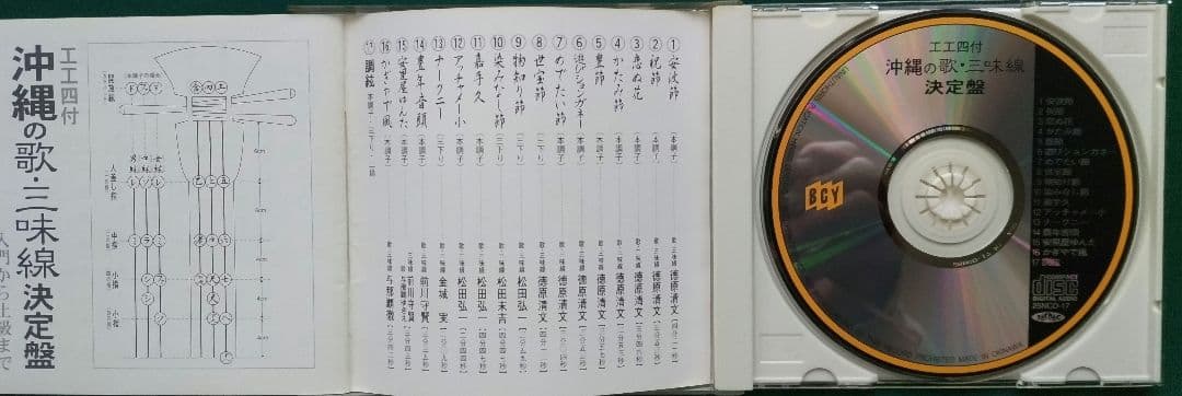 【沖縄音楽】沖縄 三線 （本蛇革）布袋、替え弦、爪、教則本、工工四楽譜付きCD