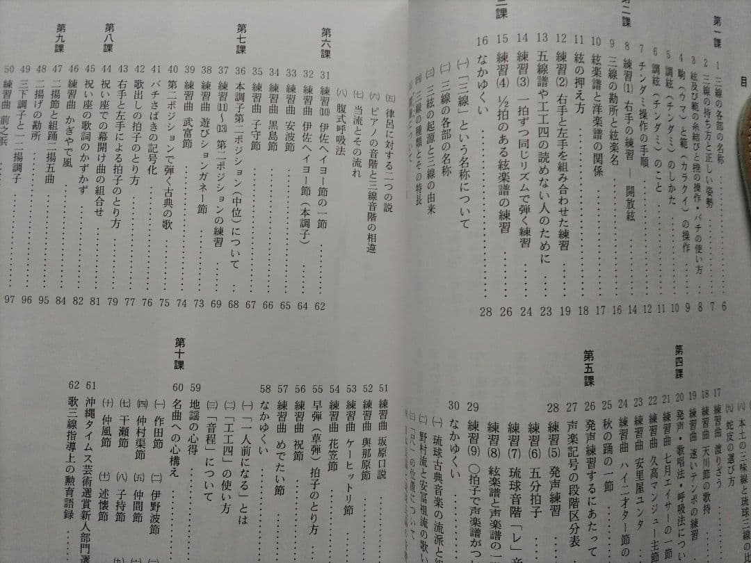 【沖縄音楽】沖縄 三線 （本蛇革）布袋、替え弦、爪、教則本、工工四楽譜付きCD