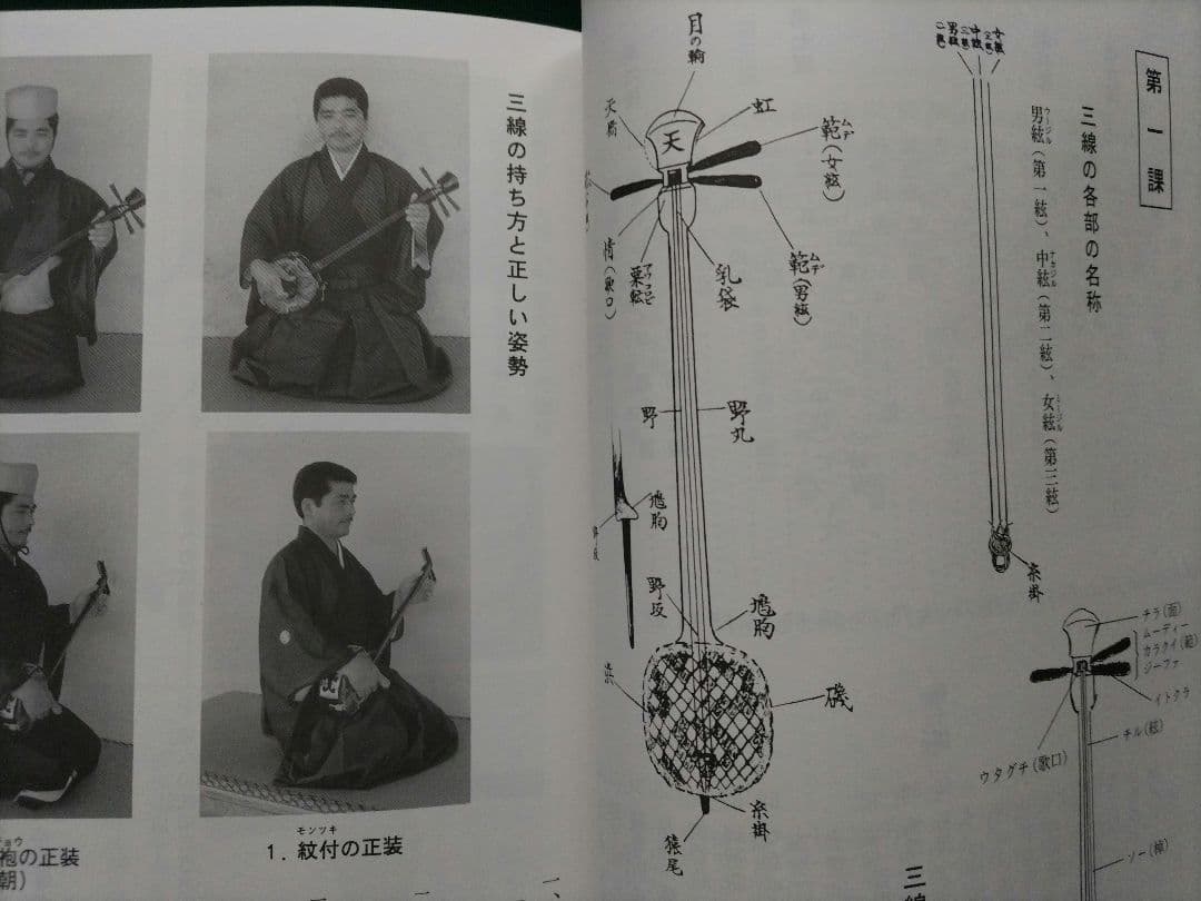 【沖縄音楽】沖縄 三線 （本蛇革）布袋、替え弦、爪、教則本、工工四楽譜付きCD