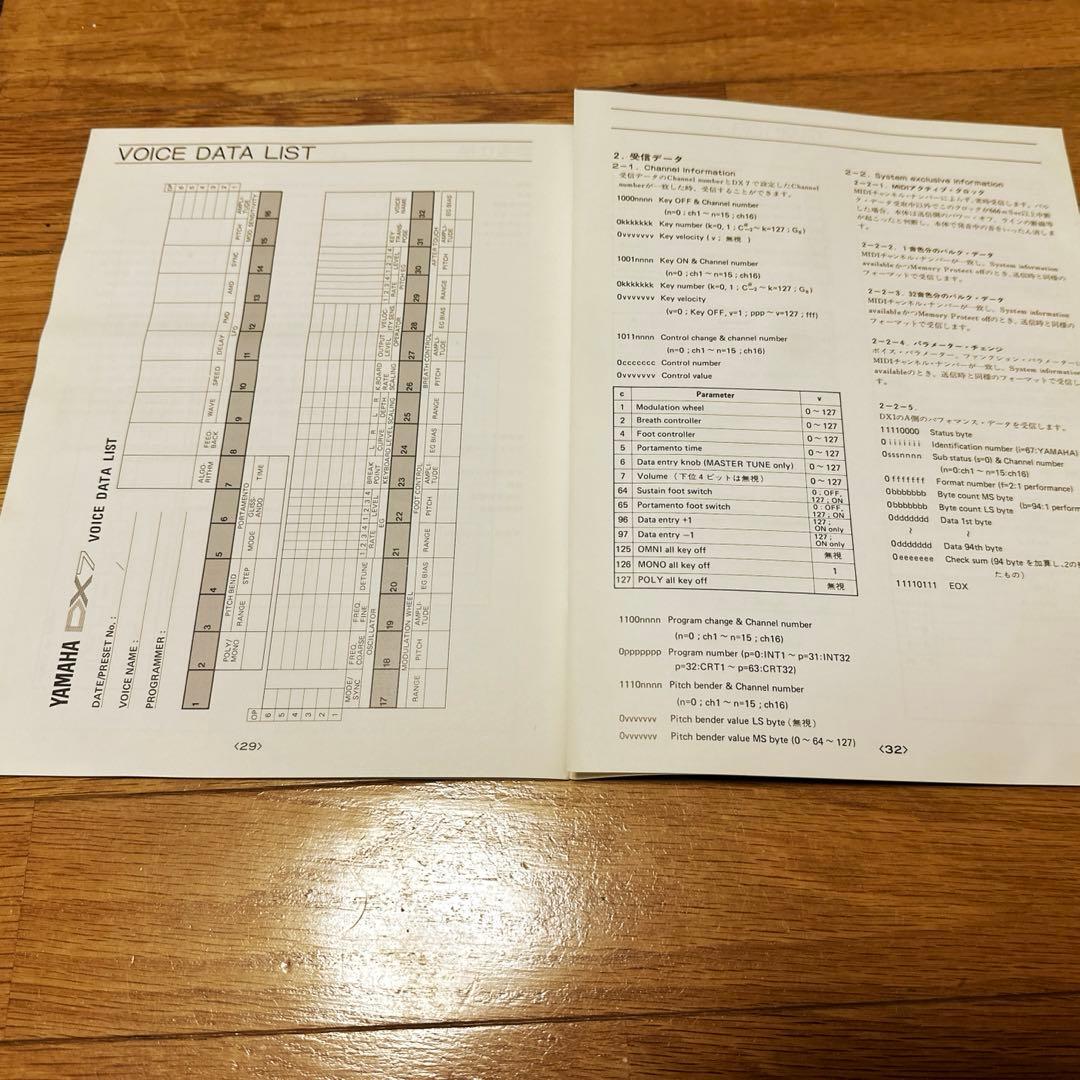 YAMAHA DX7用　キーボード説明書