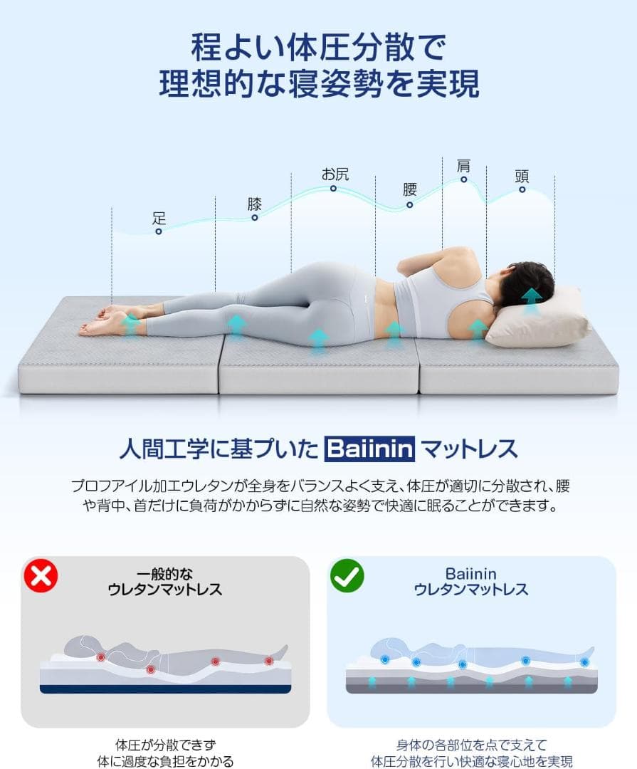 シングルマットレス 高反発 折りたたみ 体圧分散腰痛対策 腰痛 車中泊 グリーン
