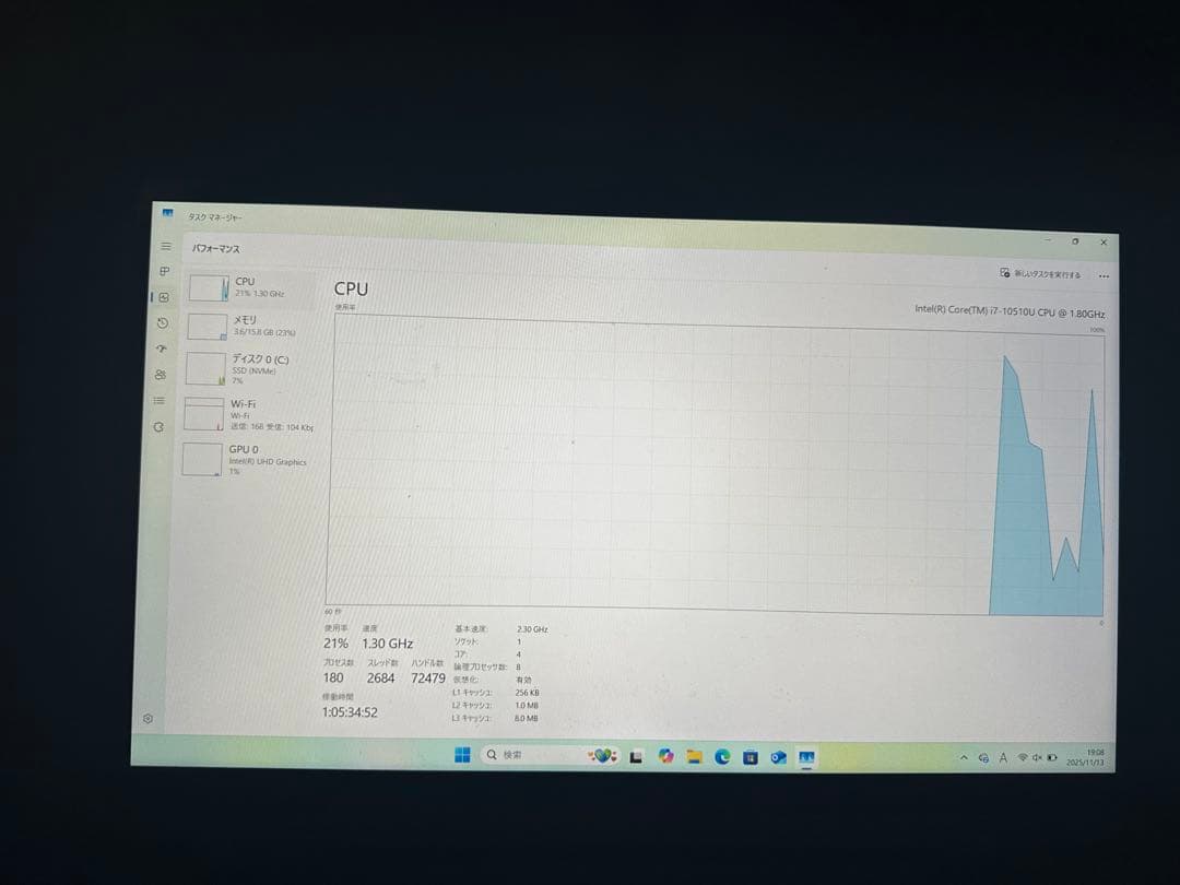 lenovo yoga i7 第10世代 ノートパソコン