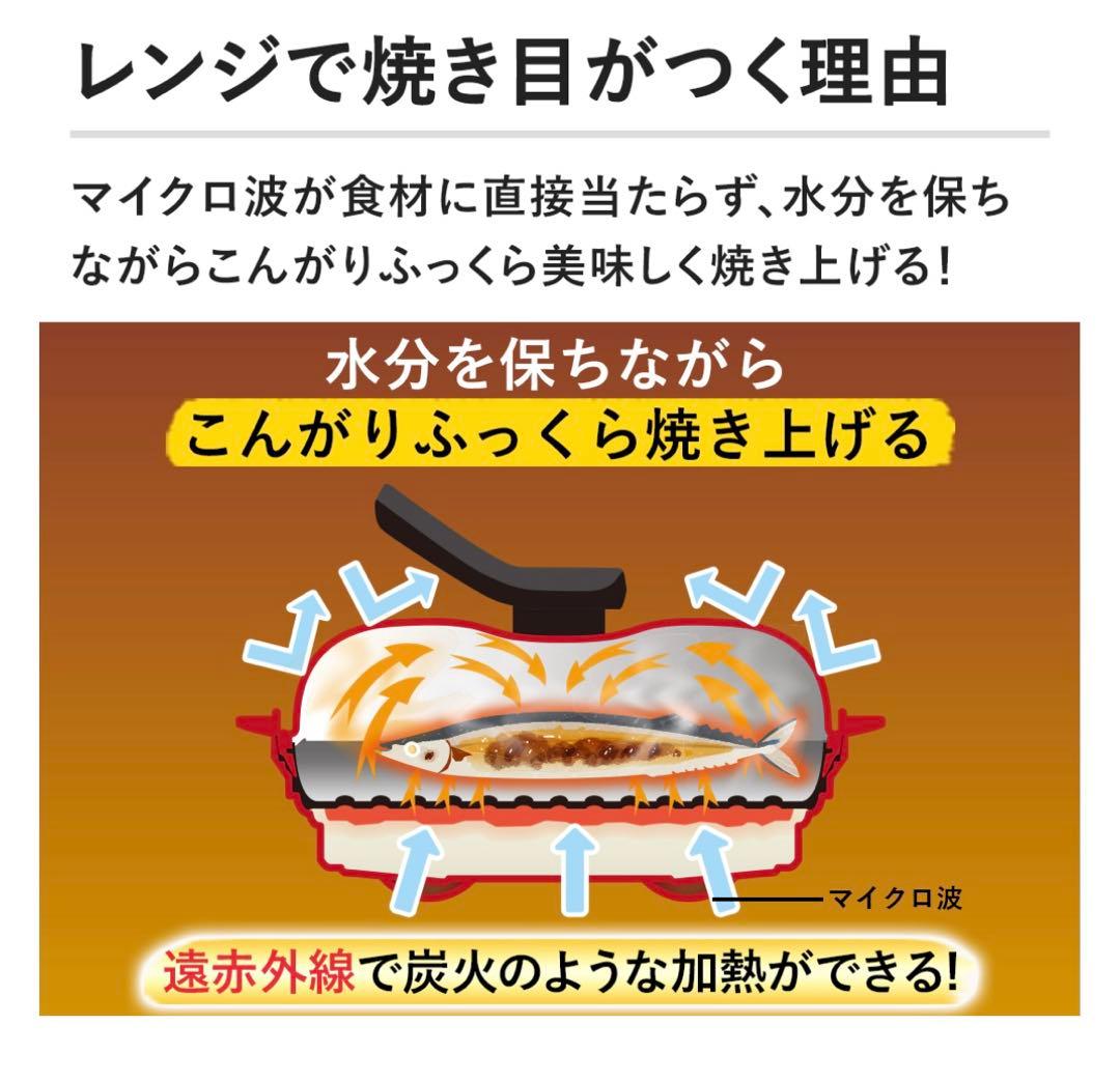 【未開封新品】RANGEMATE PREMIUM 赤 調理器具