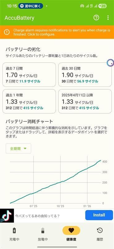 【国内SIMフリー】Samsung Galaxy S24 256GB