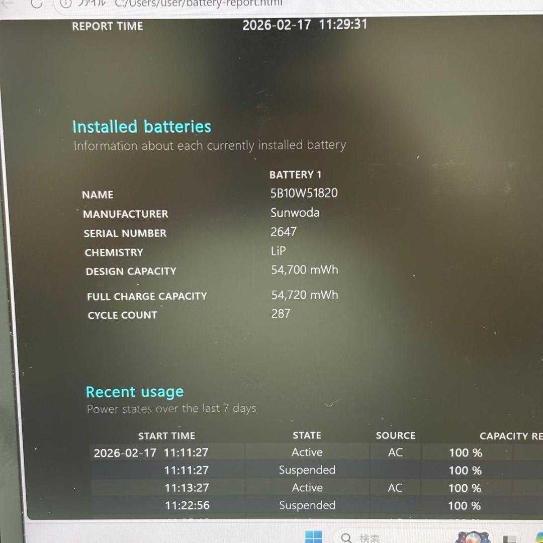 Windowsノート本体 ThinkPad X13 Gen2a AMD Ryzen5 PRO5650U 6