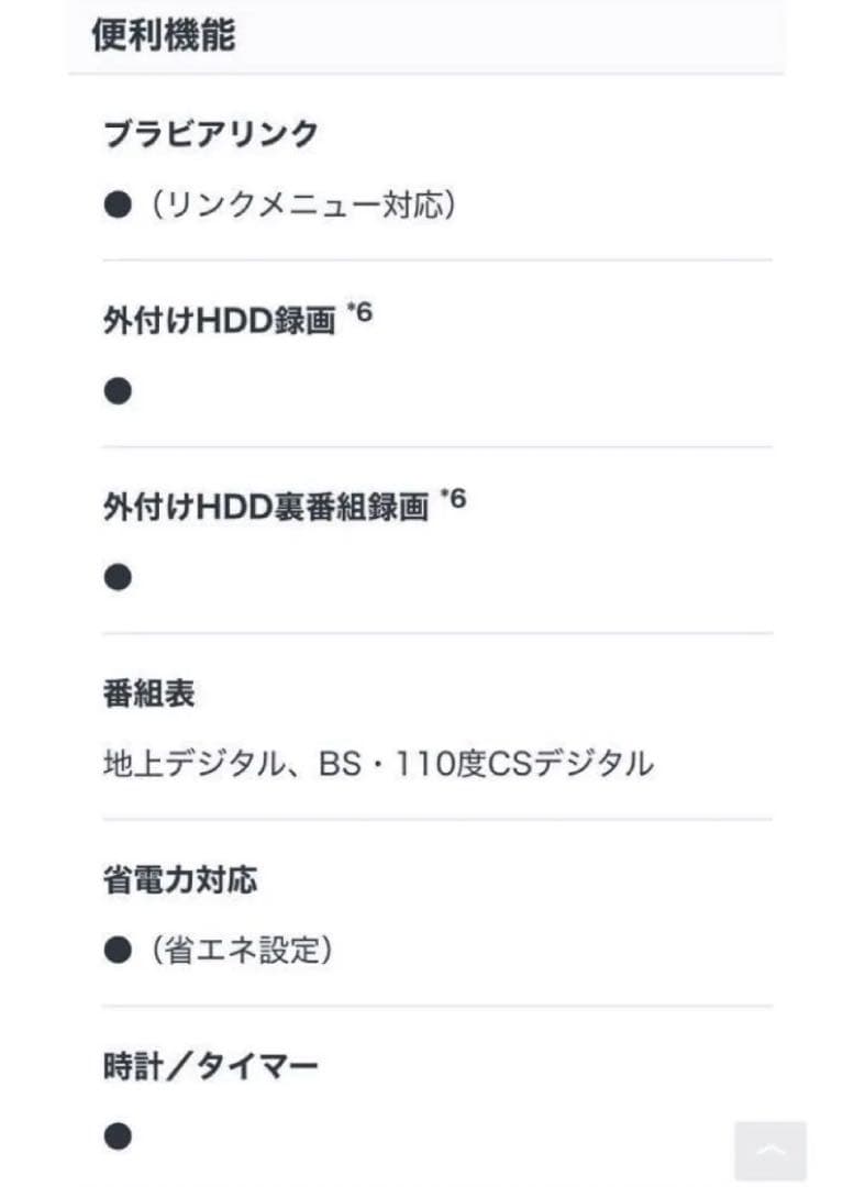 SONY BRAVIA KDL-40W600B 40インチ　難あり