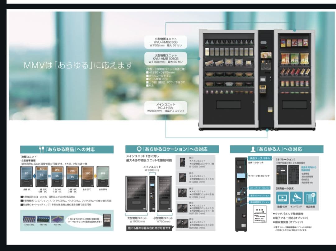 関東送料込!!自動販売機/サンデンマルチモジュールベンダー/冷蔵庫/SANDEN