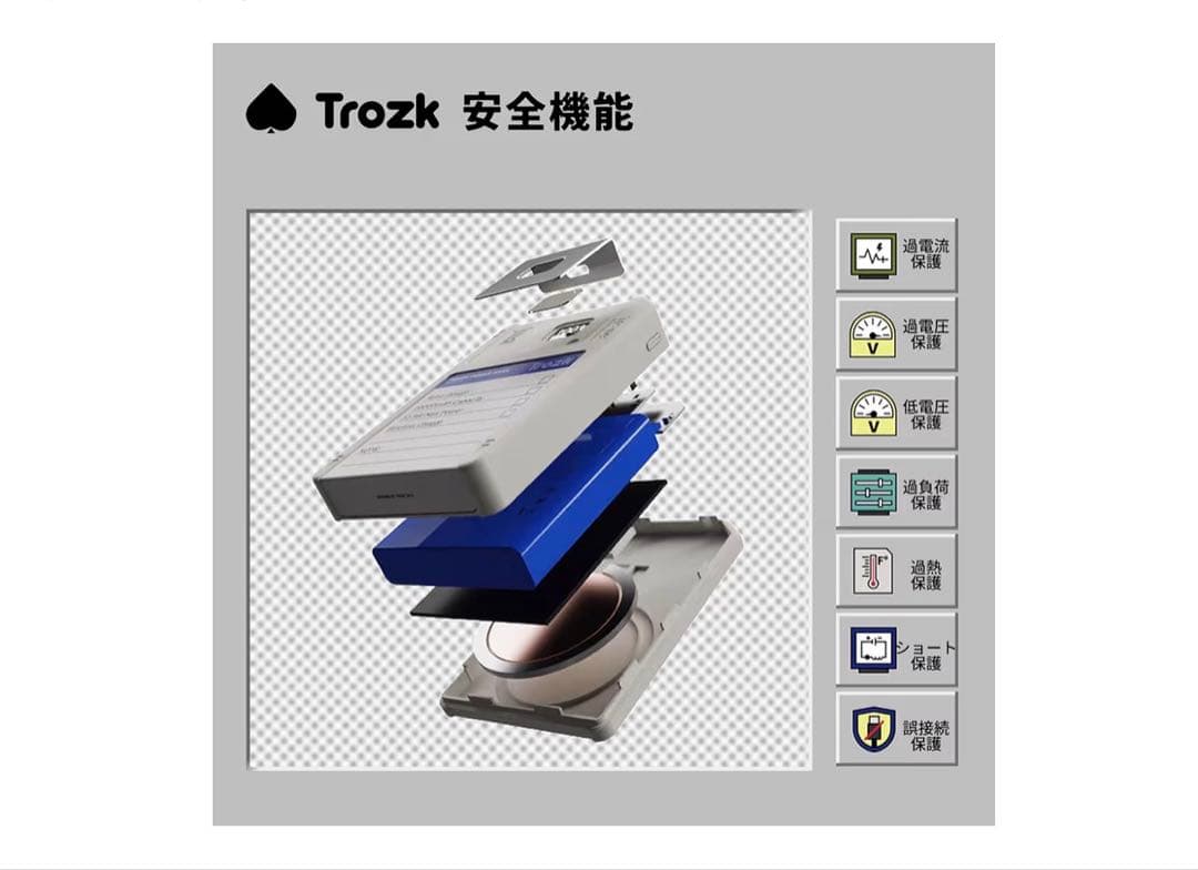 Trozkモバイルバッテリー TP09U レトロ10000mAh64Gストレージ