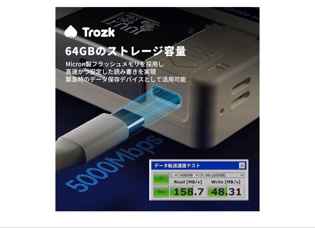 Trozkモバイルバッテリー TP09U レトロ10000mAh64Gストレージ