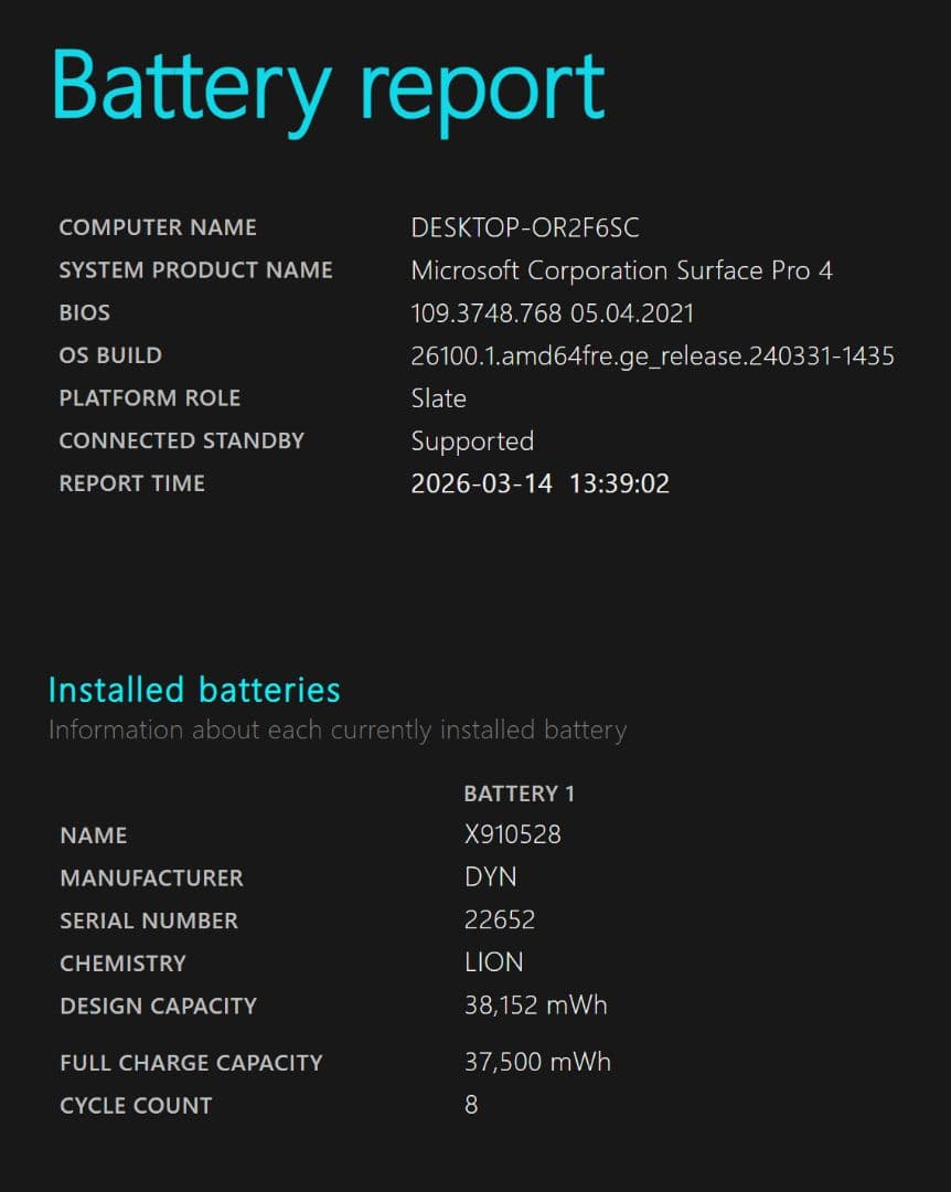 Microsoft Surface Pro 4 12.3インチ 本体