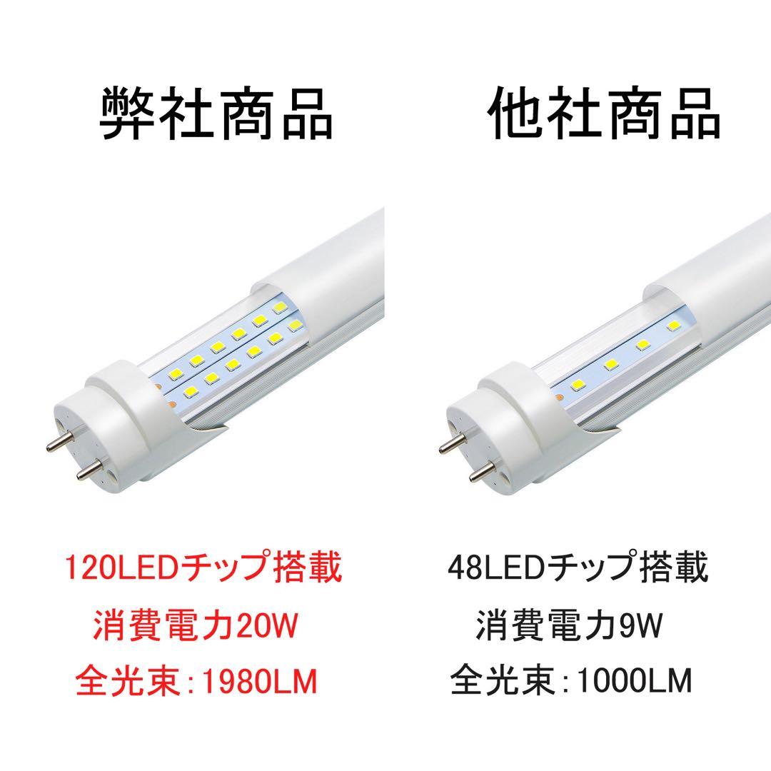 改良品 直管LED蛍光灯 20W形 昼光 昼白 10本