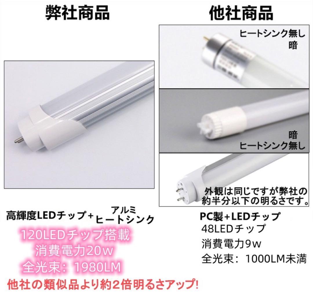 改良品 直管LED蛍光灯 20W形 昼光 昼白 10本