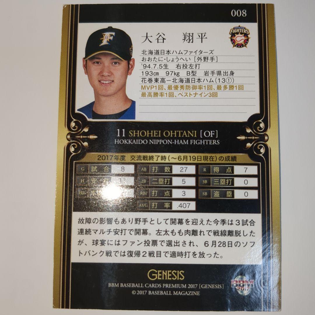 大谷翔平日ハム GENESIS