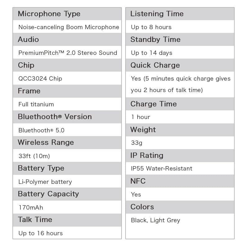 SHOKZ 骨伝導イヤホン OpenComm 2台同時接続可能！ケーブル2本付き
