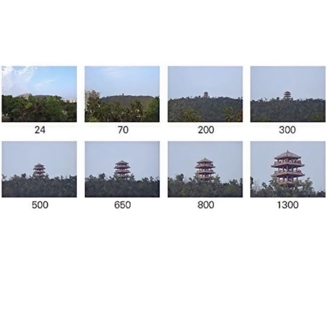 Nikon一眼レフカメラ対応！望遠レンズ！ホワイト色！遠くが撮れる！白色！袋付き