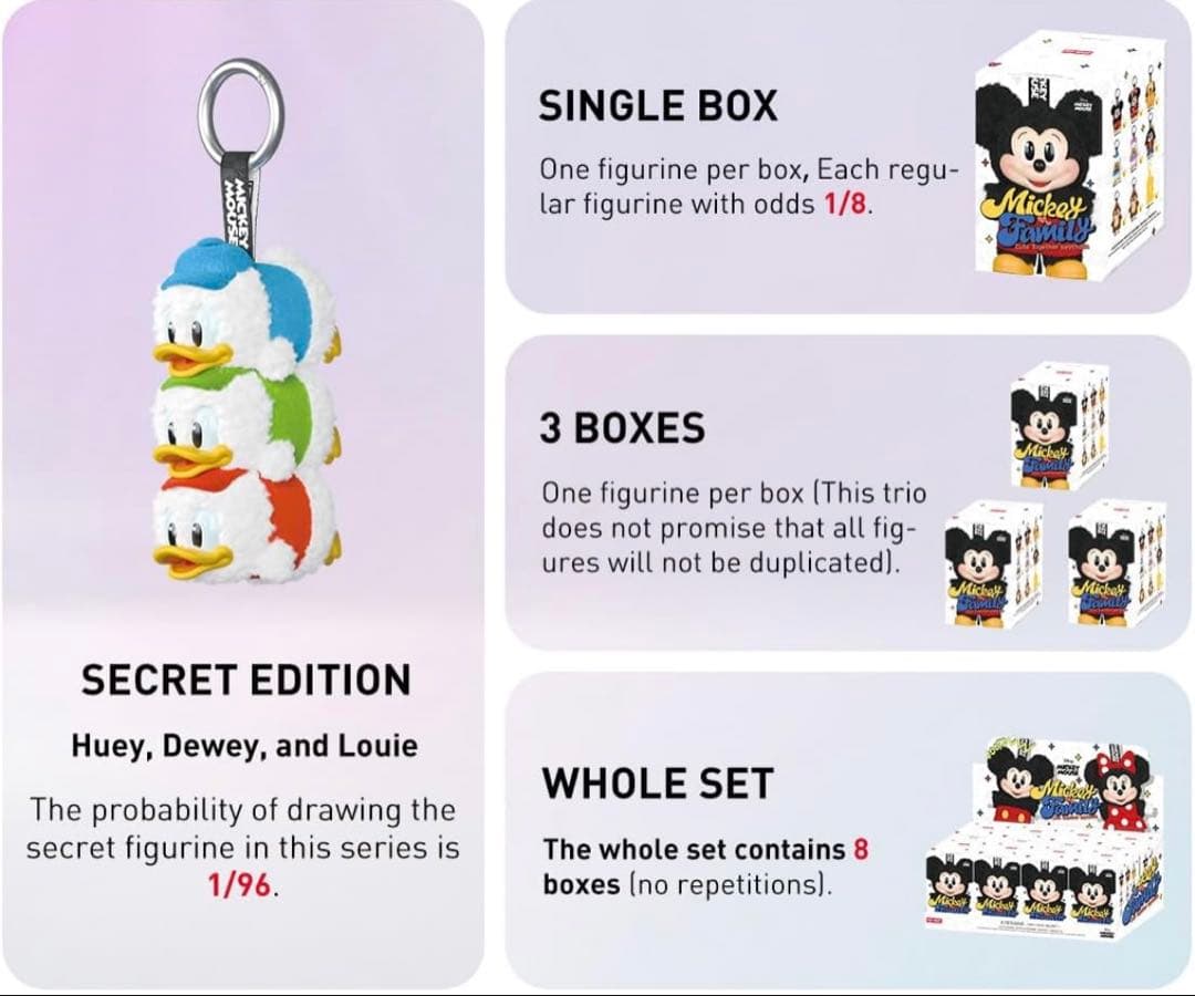 【正規品】POPMART ミッキーファミリー 【アソートボックス】