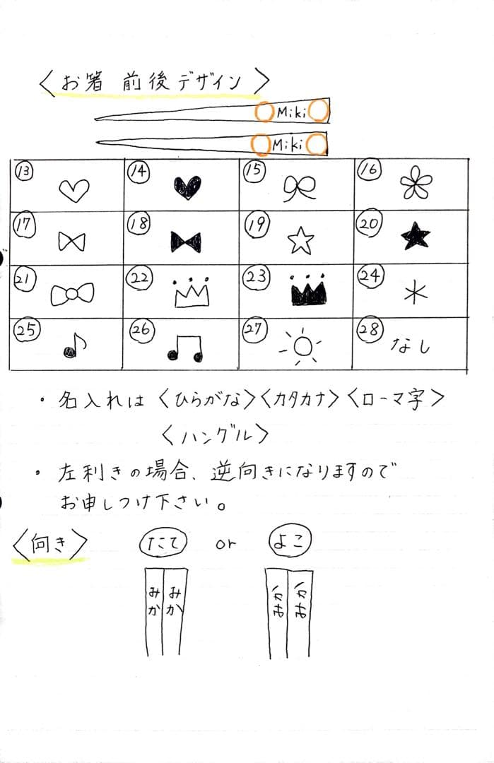 ★南無阿弥陀仏★ページ