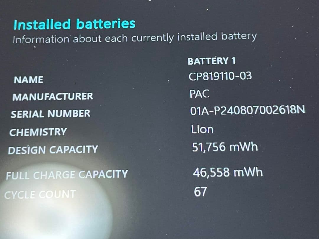 【未使用品】富士通 LIFEBOOK AH52/J3 Office 2024