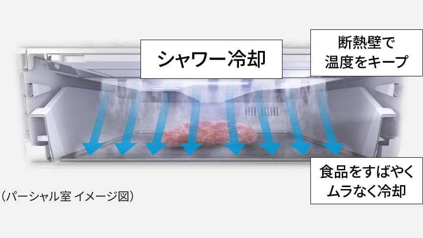 【2025年製新品】panasonic冷凍冷蔵庫（410L）NR-E41RY2
