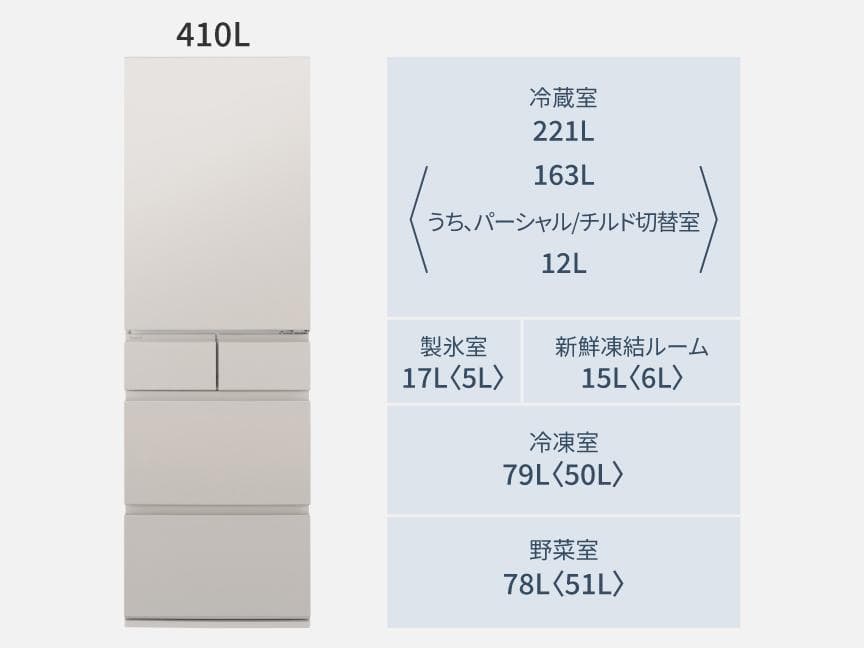 【2025年製新品】panasonic冷凍冷蔵庫（410L）NR-E41RY2