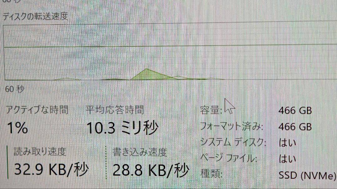 Windowsノート本体 GALLERIA DL9R-IG-C4A Ryzen AI9 HX370