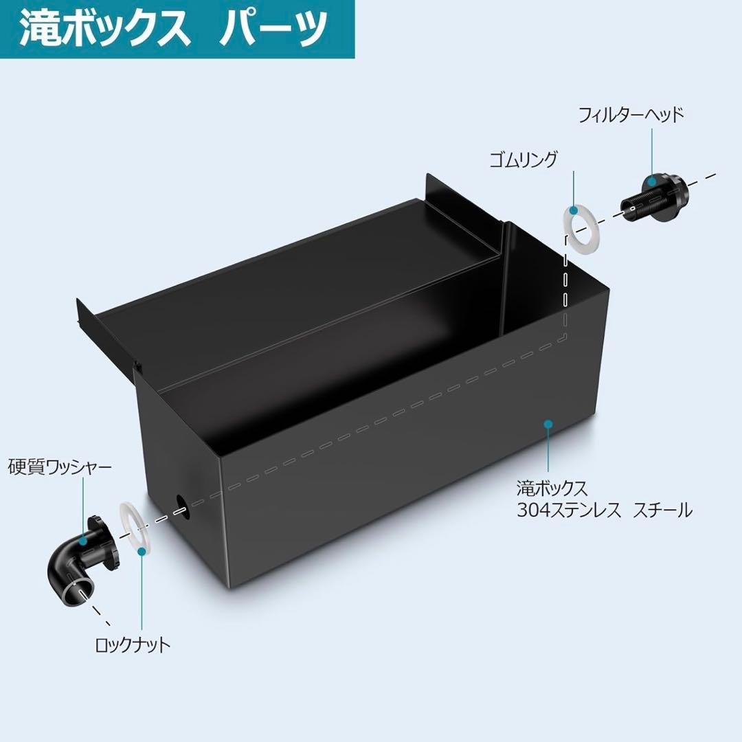 NFESOLAR 滝ボックスキット