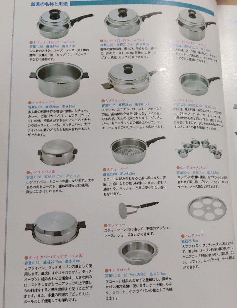 ガス仕様 INKOR 美品　インコア 鍋 フルセット@