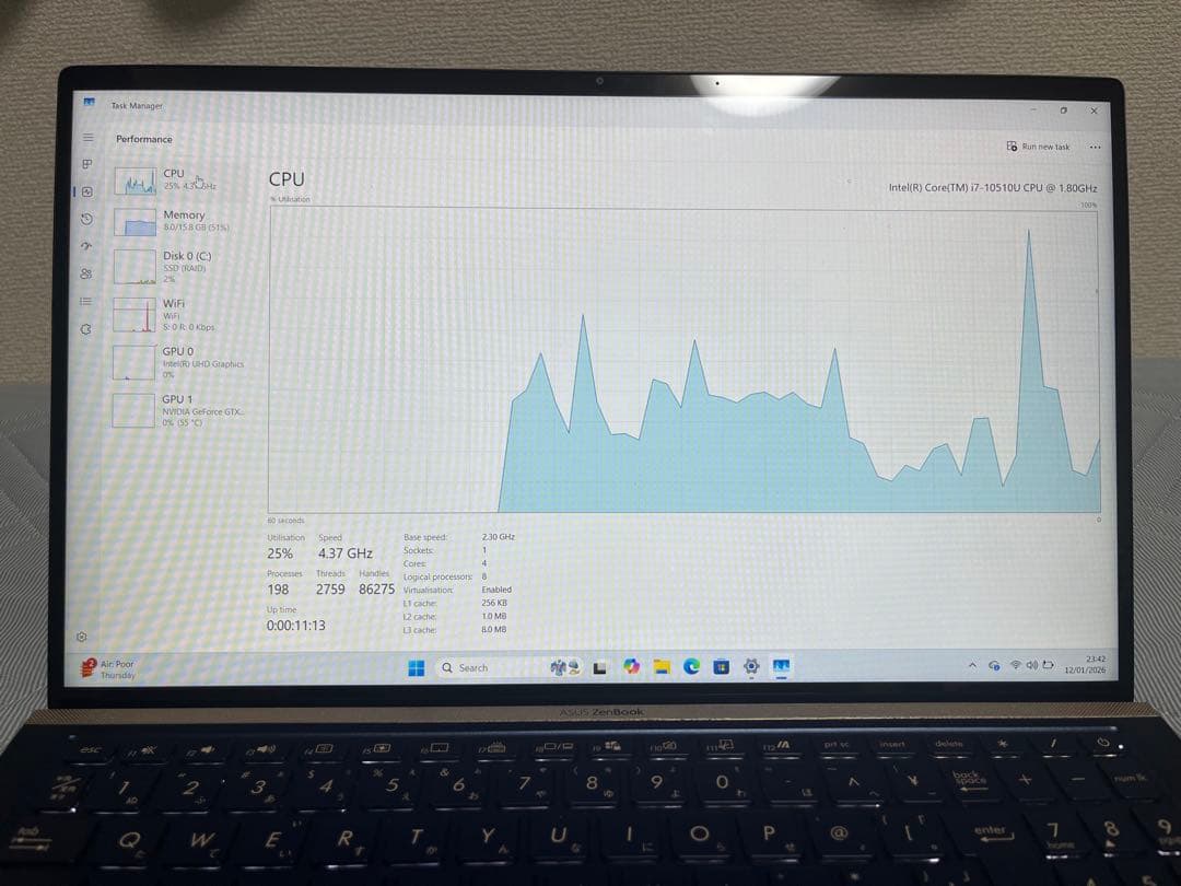 Windowsノート本体 ASUS ZenBook 15